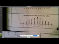 NTI Day 14 Simple Solutions 6-10 Lesson 50
