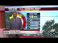 29news weather at sunrise