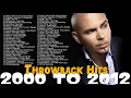 Download Lagu Throwback hits of the 1990's - 2000's - Lady Gaga, Black Eyed Peas, Eminem, Britney Spears, Pitbull