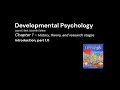 Development Through the Lifespan 7th edition chapter 1 intro