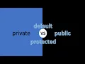 Difference between private public default and protected in java