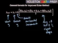Improved Euler Method