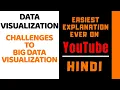 Challenges to Big Data Visualization ll Data Analytics ll Explained in Hindi