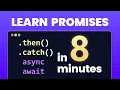 JavaScript Promises in 8 Minutes