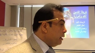 استخراج الكهرباء الزائدة من الجسم بـ السواك 