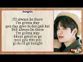 STRAYKIDS'S SEUNGMIN - CLOSE TO YOU (with easy lyrics)