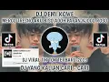 Download Lagu DJ DEMI KOWE-MERGO TRESNO AKU BISO ADOH PARAN NJOGO ROSO-DJ VIRAL TIKTOK TERBARU 2023||DJ FYP TIKTOK