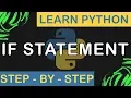 If Statement in Python - Python Step By Step