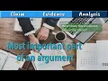 Essay writing Claim Evidence Analysis - how to present an argument