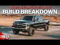 Spotlight - 2007 Chevy Silverado 2500 Classic 4 5 BDS Lift 20x12 Anthem s 35x12 5R24 VersaTyres