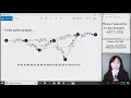Math Python Series29 - Critical path of a PERT chart