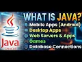 Java Introduction for Beginners