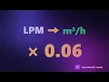 LPM to When the Pump Curve and the Spec Disagree