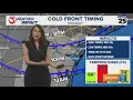 Download Lagu Very warm and humid start to the holiday week; cold front tonight