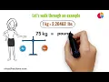 Converting Kilograms to Pounds All You Need to Know