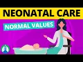 Infant Normal Values Neonatal and Pediatric Respiratory Therapy Zone