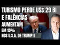 Download Lagu TOURISM LOSES US$29 BILLION AND BANKRUPTCIES INCREASE BY 15% IN TRUMP II'S U.S.A.