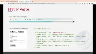 Flask Tutorial 02 - GET and POST Requests