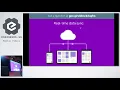 Building Engaging Apps with Firebase by Google Developer Expert - Firebase