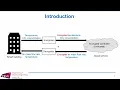Privacy-preserving Cloud-based HVAC Control
