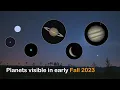 Planets visible in early Fall 2023 Planets through a telescope
