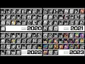 REVIEWING WHICH MAJOR CHARACTERS COULD EZA DURING GDC 2026 DBZ Dokkan Battle