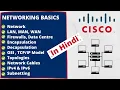 Networking Basics Networking Tutorials CCNA Basics Basic Networking Concepts