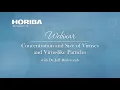 Webinar sobre concentración y tamaño de virus y partículas similares a virus