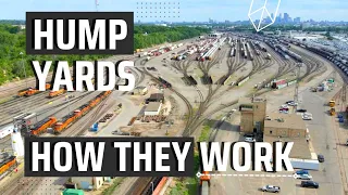 Hump Yard in ACTION at BNSF s Northtown Yard How It Works and Switches Rail Cars-