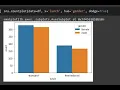 python data analysis tips countplot why use seaborn s countplot
