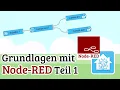 Node-RED Basics Part 1 - Switches and Conditions