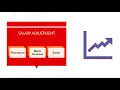 1 4 Salary Adjustment for Actuarial Roles 3 Ways to Increase Your Salary