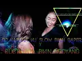 Download Lagu DJ BREAKBEAT KARNA KU SLOW TERBARU 2019 |FULL BASS BETON|
