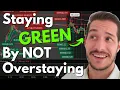 PHUN SJ BTX Top Gainers LIVE Day Trading Best Stocks To Buy MUDS BFLY