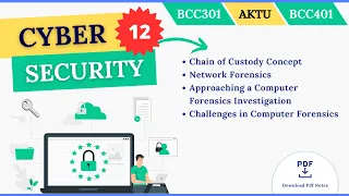 Chain of Custody Concept | Network Forensics | Approaching a Computer Forensics Investigation