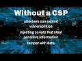 Issue Type Content Security Policy CSP Missing