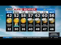 First Alert Forecast CBS2 Evening Weather at 6PM