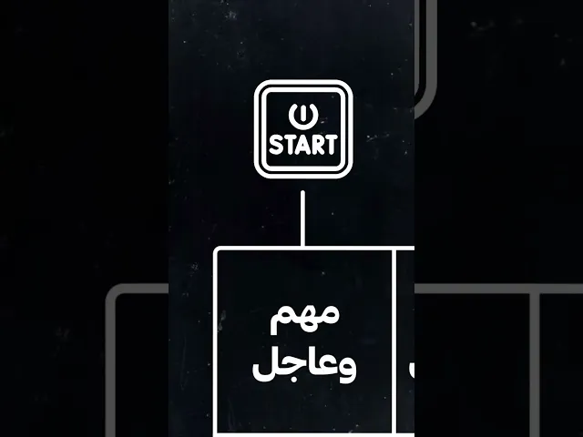 ⁣حاسة حالك غرقانة بالمهام وما عم تلحقي تعملي شي،ضروري تحضري هالفيديو🤩🚀#تطوير #تطويرالذات#بزنس#محتوى