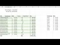 Everyday Excel