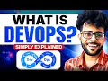 What is DevOps DevOps Explained in Hindi DevOps for Beginners