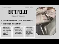 BIOTE HORMONE THERAPY SIGNATURE MED SPA
