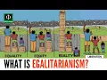 Download Lagu Wat is egalitarisme?