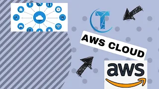 lambda trigger on s3 object upload AWS Automation in python