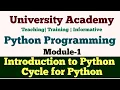 PP1 Introduction to Python Programming Cycle for Python Python IDE Interacting with Python