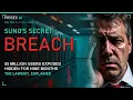 Suno AI Data Breach 55 Million Users Exposed Hidden 9 Months The Lawsuit Explained