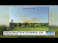 Potential symptoms safety risks after chemical leak