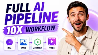 Make AI Get Your Vision