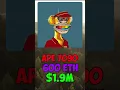 Top 5 most expensive Bored Ape Yacht Club nfts