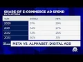 Meta is more of a content recommendation engine than a social media network Wells Fargo s Gawrelsk