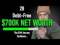 Million Dollar Journey 700K Net Worth August 2025 Week 5